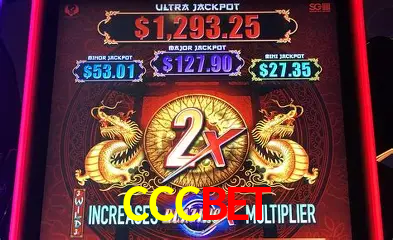 Descubra o Mundo do Cassino Online com CCCBET